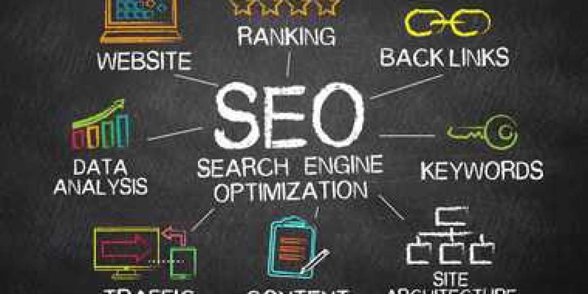 what company offers affordable seo services in india