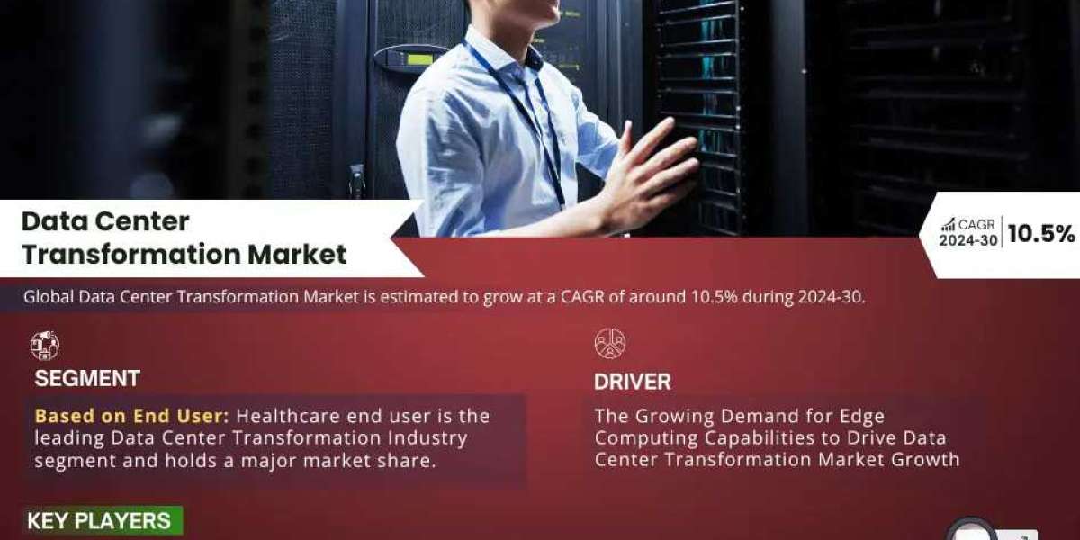 2030, Data Center Transformation Market Analysis: Share, Growth, Trends, and Future