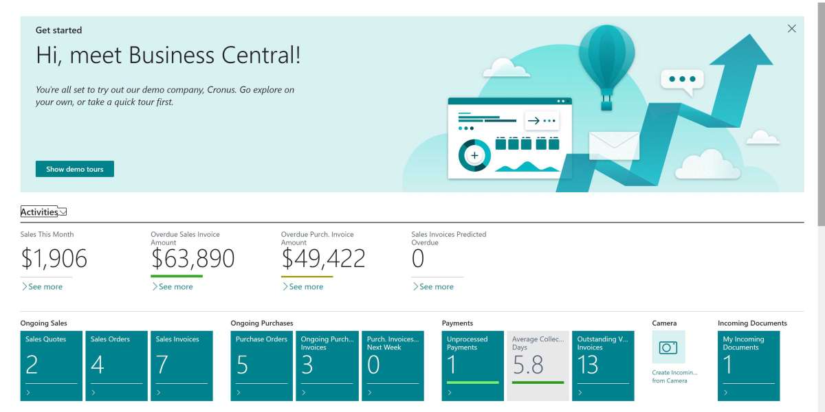 Dynamics 365 Business Central for Manufacturing Industry | Canada