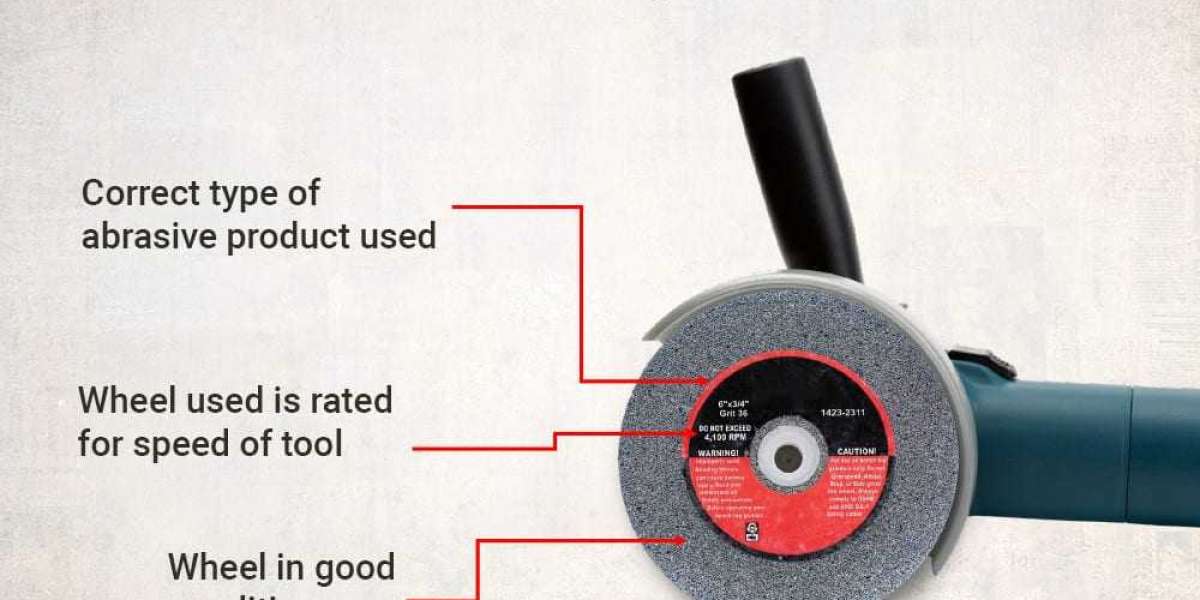 Abrasive Grinding Wheels: The Workhorses of Shaping and Finishing