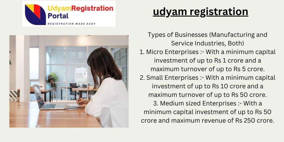 Udyam Registration Cancellation: A Comprehensive Guide