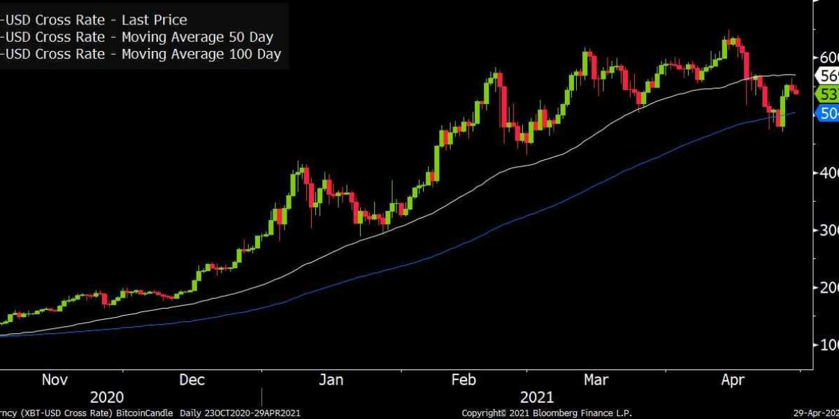 Bitcoin and the Cryptocurrency Revolution: An In-Depth Exploration