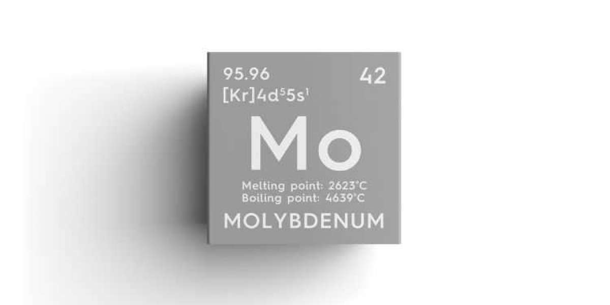 Molybdenum Market Growth, Trends, & Insights