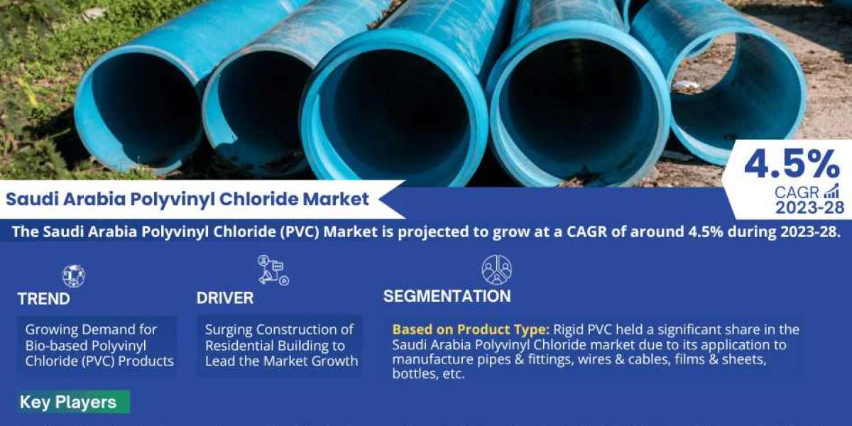 Saudi Arabia Polyvinyl Chloride (PVC) Market is estimated to grow at a CAGR of over 4.5% During 2023-2028