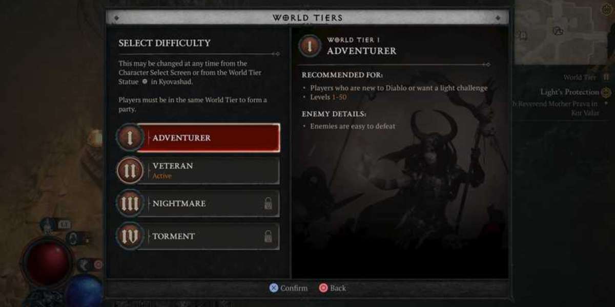 World Tiers in Diablo 4: Unlock Challenges & Rewards