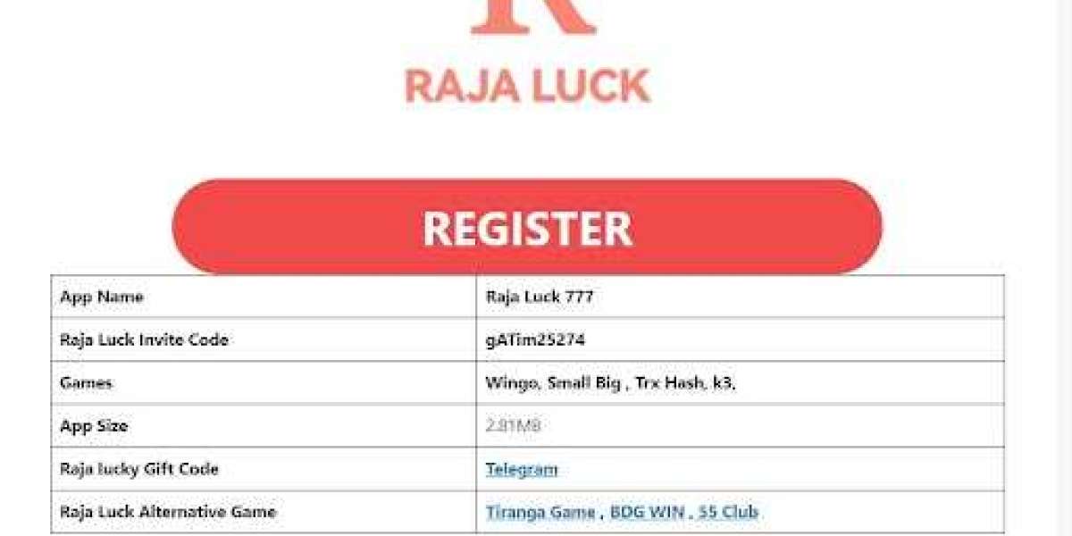 Explore the Exciting World of Raja Luck and Win Real Rewards!